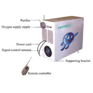 Concentratore di ossigeno elettrico mobile 5L di sanità medica di vendita calda (MT05101060)