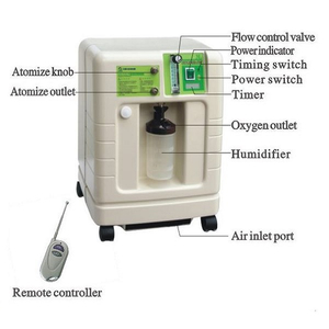 Concentratore di ossigeno elettrico mobile 3L per assistenza sanitaria medica (MT05101002)