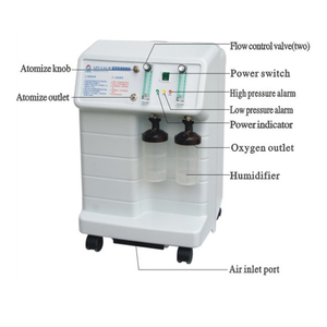 Concentratore di ossigeno mobile 5L medico ad alta purezza (MT05101009)